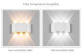 Led Wall Lamp My Store